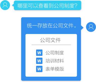 一站式存档查找企业文件